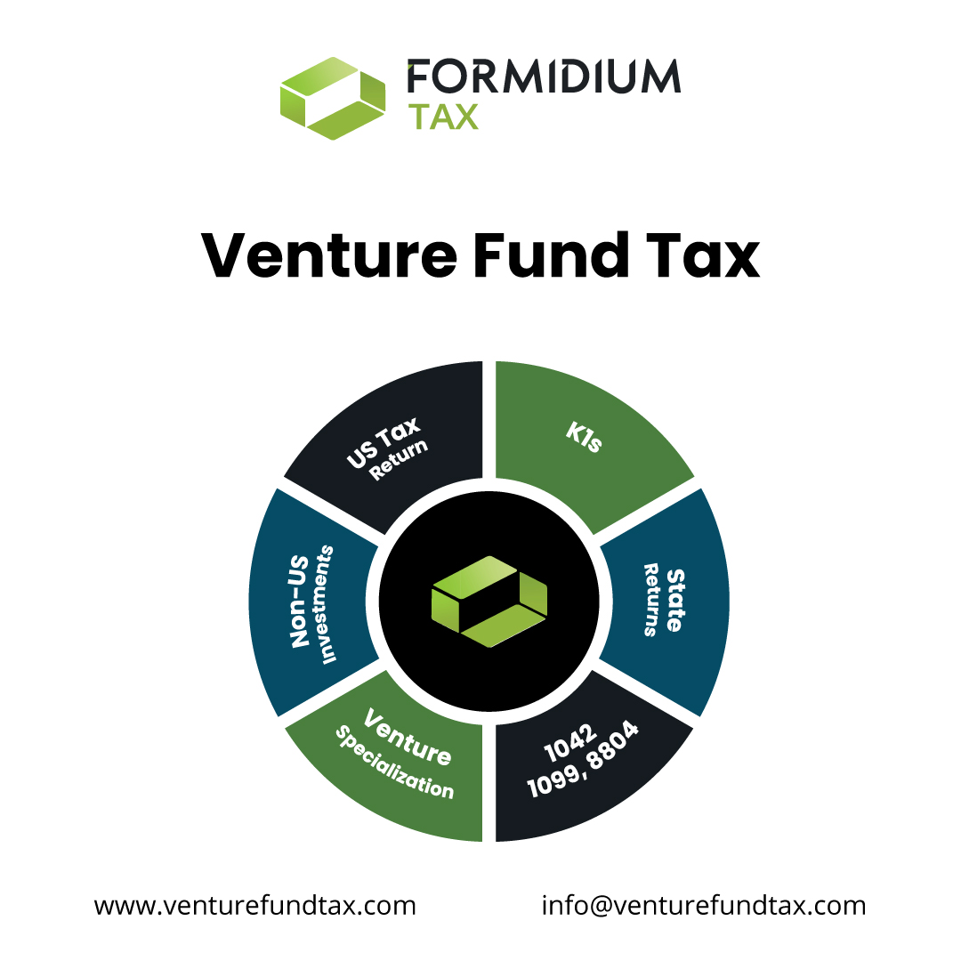 Venture Fund Tax a Full Suite of U.S. Tax Returns, Preparation And E